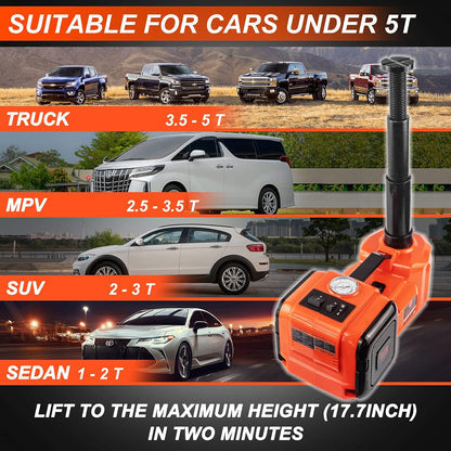 Tik - Kit d'urgence essentiels pour la réparation automobile🛠️ - Cric hydraulique électrique 12V pour voitures